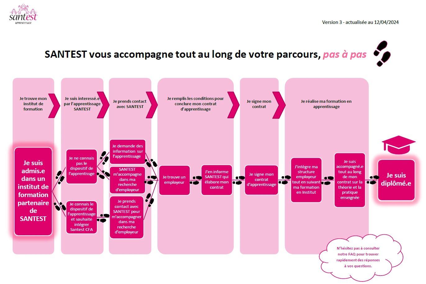 Pas-a-pas-2024